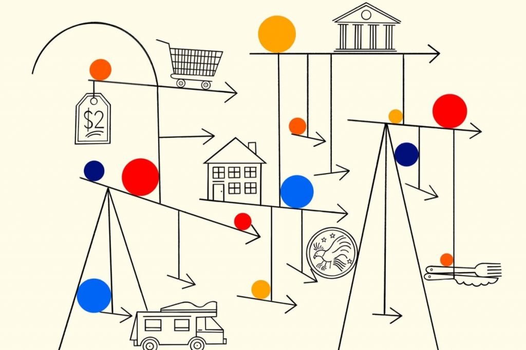 US Economy Slows Down After 2023 Boom